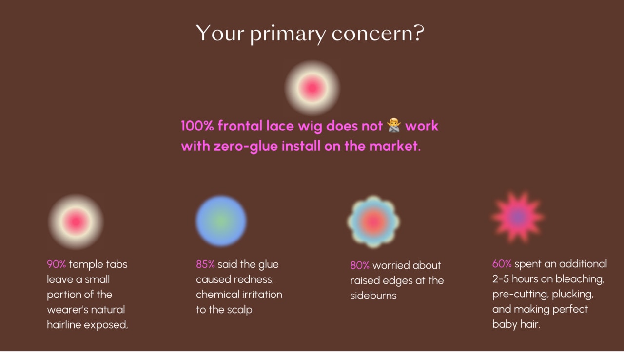 How To Glue Down A Glueless Wig?