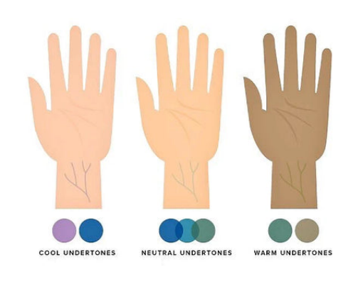 Color