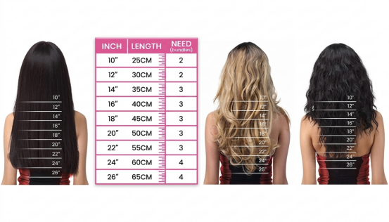  3 Bundles Human Hair